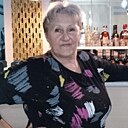 Знакомства: Светлана, 64 года, Кизнер