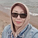 Знакомства: Дарина, 55 лет, Улан-Удэ