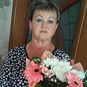 Знакомства: Екатерина, 58 лет, Серафимович