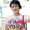 Знакомства: Ольга, 54 года, Славгород