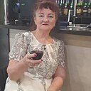 Знакомства: Людмила, 66 лет, Павлодар
