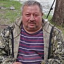 Знакомства: Сергей, 65 лет, Бачатский