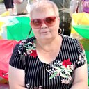 Знакомства: Светлана, 59 лет, Кинешма