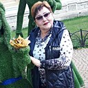 Знакомства: Екатерина, 56 лет, Котовск