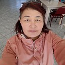 Знакомства: Гүльназ, 41 год, Кызылорда