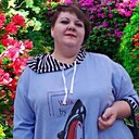 Знакомства: Анна, 38 лет, Зеленокумск