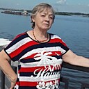 Знакомства: Светлана, 69 лет, Камешково