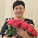 Знакомства: Ирина, 50 лет, Унеча