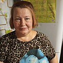Знакомства: Oksana, 45 лет, Горняк (Алтайский Край)