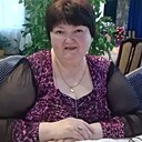 Знакомства: Ирина, 53 года, Кимры