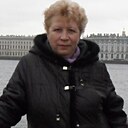 Знакомства: Ирина, 58 лет, Чехов