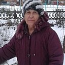 Знакомства: Людмила, 69 лет, Краснотуранск