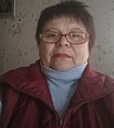 Знакомства: Ирина, 62 года, Новоалександровск