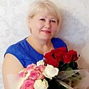 Знакомства: Галина, 58 лет, Воткинск