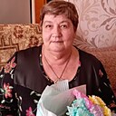 Знакомства: Ирина, 65 лет, Северобайкальск
