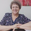 Знакомства: Ирина, 66 лет, Белгород