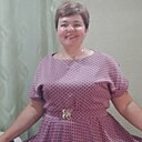 Знакомства: Ирина, 47 лет, Тарасовский