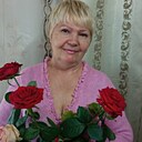 Знакомства: Надежда, 67 лет, Калач-на-Дону