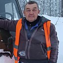 Знакомства: Александр, 58 лет, Райчихинск