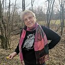 Знакомства: Наталья, 66 лет, Магнитогорск