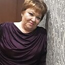 Знакомства: Ольга, 59 лет, Новомичуринск