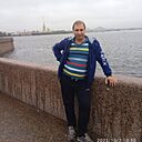 Знакомства: Сергей, 55 лет, Обнинск