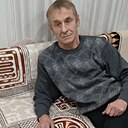 Знакомства: Виктор, 55 лет, Ивье