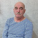 Знакомства: Иван, 62 года, Чунский