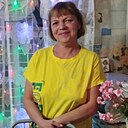 Знакомства: Ольга, 53 года, Ванино