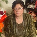 Знакомства: Светлана, 60 лет, Курская