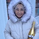 Знакомства: Наташка Вредина, 58 лет, Кемерово