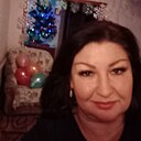 Знакомства: Ольга, 49 лет, Ивот