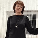 Знакомства: Алена, 54 года, Горки