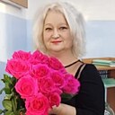 Знакомства: Екатерина, 56 лет, Минусинск