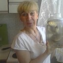 Знакомства: Валентина, 55 лет, Димитровград