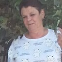 Знакомства: Елена, 55 лет, Рудня (Волгоградская Обл)