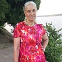 Знакомства: Светлана, 58 лет, Верещагино