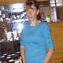 Знакомства: Нина, 36 лет, Зверево