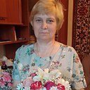 Знакомства: Елена Ларионова, 57 лет, Городец