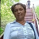 Знакомства: Татьяна, 60 лет, Брянск