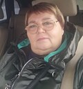 Знакомства: Светлана, 60 лет, Волгореченск