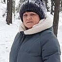 Знакомства: Ирина, 65 лет, Нижний Тагил