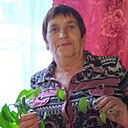 Знакомства: Нина, 59 лет, Старый Оскол