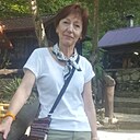 Знакомства: Галина, 66 лет, Петрозаводск