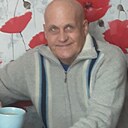 Знакомства: Василий, 63 года, Алматы