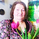 Знакомства: Мария, 67 лет, Ардатов (Мордовия)