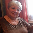 Знакомства: Людмила, 64 года, Грязи
