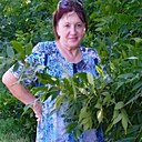 Знакомства: Татьяна, 61 год, Старый Оскол