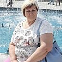 Знакомства: Евдокия, 64 года, Пермь