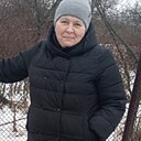 Знакомства: Таня, 44 года, Миргород